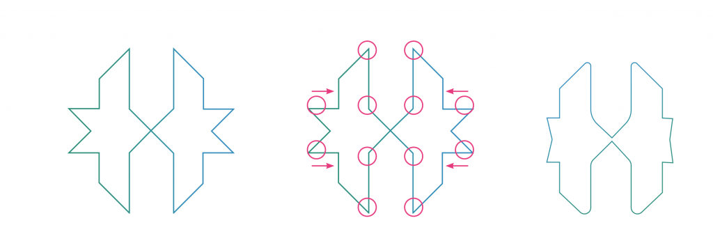Asociación Andaluza del Hidrógeno. Creación Marca Corporativa