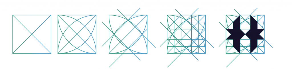 Asociación Andaluza del Hidrógeno. Creación Marca Corporativa